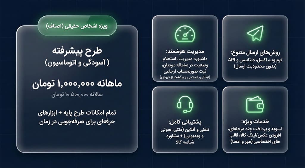 طرح پیشرفته (آسودگی و اتوماسیون)