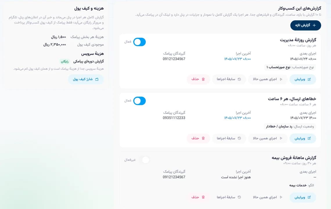 فهرست گزارش‌های دوره‌ای یک کسب‌وکار با بازه، ساعت اجرا، اجرای بعدی، گیرندگان پیامک و دکمه‌های ویرایش، اجرای همین حالا و سابقه اجرا