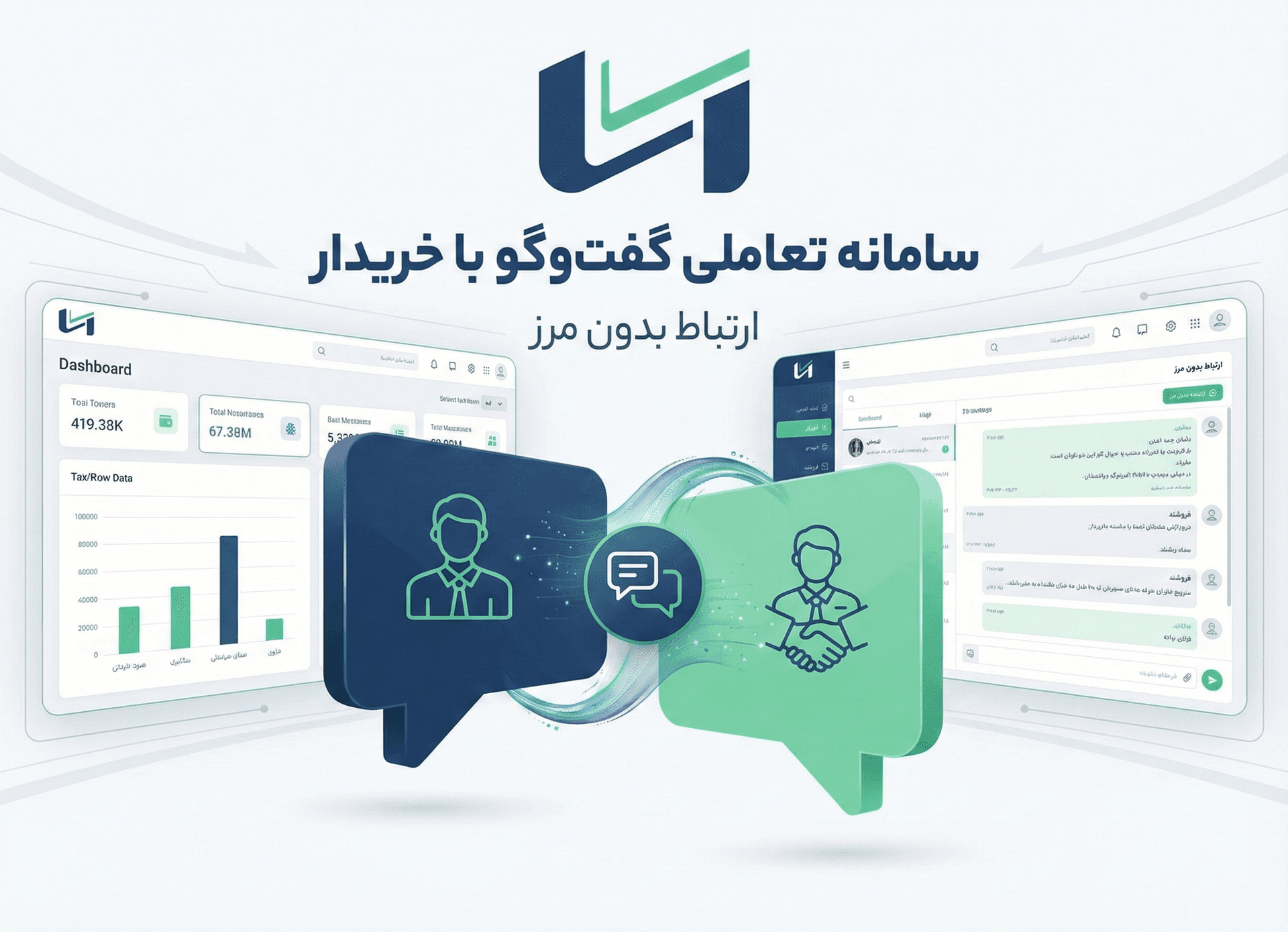 ارتباط با طرف تجاری